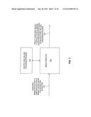 PROCESSORS, METHODS, AND SYSTEMS TO RELAX SYNCHRONIZATION OF ACCESSES TO     SHARED MEMORY diagram and image