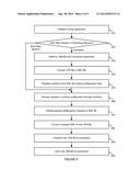 Storage Zoning Tool diagram and image