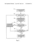 ANTIHARMONIC DATA COPYING METHOD diagram and image