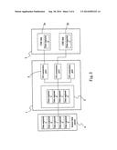 ANTIHARMONIC DATA COPYING METHOD diagram and image