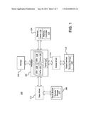 SERVING MEMORY REQUESTS IN CACHE COHERENT HETEROGENEOUS SYSTEMS diagram and image