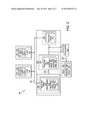 SERVING MEMORY REQUESTS IN CACHE COHERENT HETEROGENEOUS SYSTEMS diagram and image