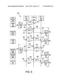 SERVING MEMORY REQUESTS IN CACHE COHERENT HETEROGENEOUS SYSTEMS diagram and image