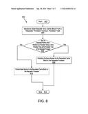 SERVING MEMORY REQUESTS IN CACHE COHERENT HETEROGENEOUS SYSTEMS diagram and image