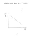 Semiconductor Chip With Adaptive BIST Cache Testing During Runtime diagram and image