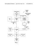 PAGE STATE DIRECTORY FOR MANAGING UNIFIED VIRTUAL MEMORY diagram and image