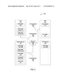 PAGE STATE DIRECTORY FOR MANAGING UNIFIED VIRTUAL MEMORY diagram and image