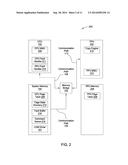 FAULT BUFFER FOR RESOLVING PAGE FAULTS IN UNIFIED VIRTUAL MEMORY SYSTEM diagram and image