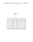 NONVOLATILE MEMORY DEVICE AND DATA MANAGEMENT METHOD THEREOF diagram and image