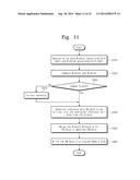 NONVOLATILE MEMORY DEVICE AND DATA MANAGEMENT METHOD THEREOF diagram and image