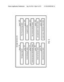 METHOD AND APPARATUS OF NON-DISRUPTIVE STORAGE MIGRATION diagram and image