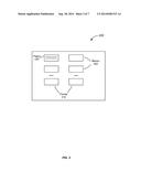 MASS STORAGE DEVICE AND METHOD OF OPERATING THE SAME TO BACK UP DATA     STORED IN VOLATILE MEMORY diagram and image