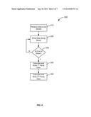 MASS STORAGE DEVICE AND METHOD OF OPERATING THE SAME TO BACK UP DATA     STORED IN VOLATILE MEMORY diagram and image