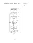 MASS STORAGE DEVICE AND METHOD OF OPERATING THE SAME TO BACK UP DATA     STORED IN VOLATILE MEMORY diagram and image