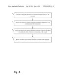 MEMORY ALLOCATION ACCELERATOR diagram and image