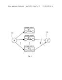 Distributed Storage Allocation for Heterogeneous Systems diagram and image