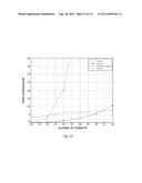 Distributed Storage Allocation for Heterogeneous Systems diagram and image