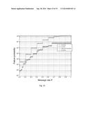 Distributed Storage Allocation for Heterogeneous Systems diagram and image