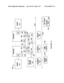 STRIDE-BASED TRANSLATION LOOKASIDE BUFFER (TLB) PREFETCHING WITH ADAPTIVE     OFFSET diagram and image