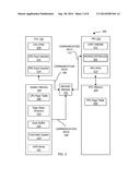 MICROCONTROLLER FOR MEMORY MANAGEMENT UNIT diagram and image