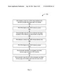 MICROCONTROLLER FOR MEMORY MANAGEMENT UNIT diagram and image