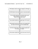 MICROCONTROLLER FOR MEMORY MANAGEMENT UNIT diagram and image