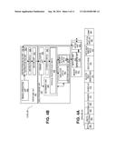 EXECUTION CONTEXT SWAP BETWEEN HETEROGENOUS FUNCTIONAL HARDWARE UNITS diagram and image