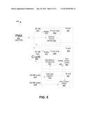 EXECUTION CONTEXT SWAP BETWEEN HETEROGENOUS FUNCTIONAL HARDWARE UNITS diagram and image