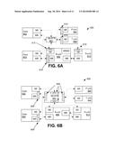 EXECUTION CONTEXT SWAP BETWEEN HETEROGENOUS FUNCTIONAL HARDWARE UNITS diagram and image