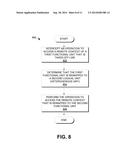 EXECUTION CONTEXT SWAP BETWEEN HETEROGENOUS FUNCTIONAL HARDWARE UNITS diagram and image