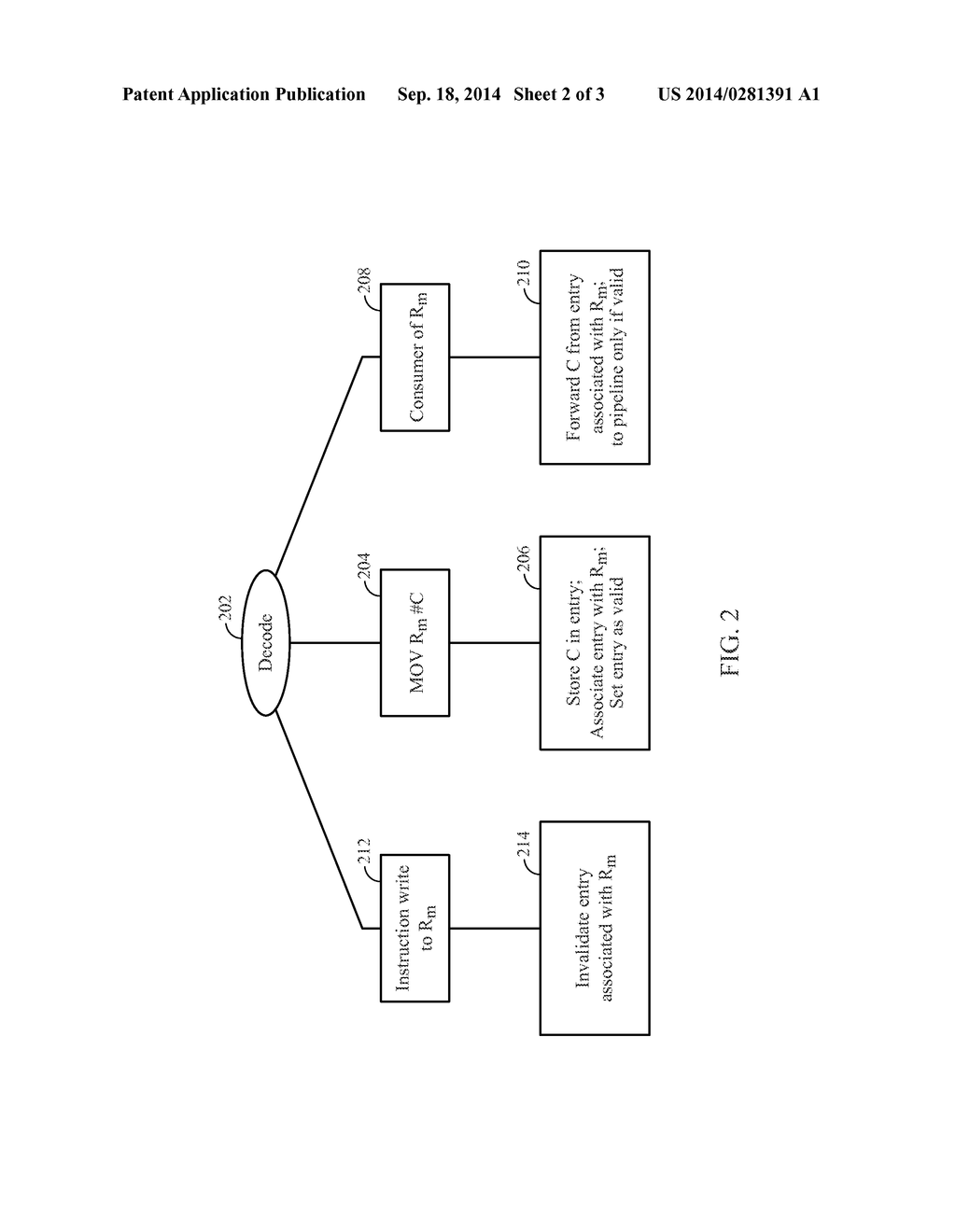 METHOD AND APPARATUS FOR FORWARDING LITERAL GENERATED DATA TO DEPENDENT     INSTRUCTIONS MORE EFFICIENTLY USING A CONSTANT CACHE - diagram, schematic, and image 03