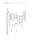 Systems, Apparatuses, and Methods for Reducing the Number of Short Integer     Multiplications diagram and image