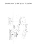 Systems, Apparatuses, and Methods for Reducing the Number of Short Integer     Multiplications diagram and image