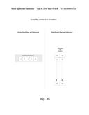 METHOD FOR DEPENDENCY BROADCASTING THROUGH A SOURCE ORGANIZED SOURCE VIEW     DATA STRUCTURE diagram and image