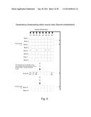 METHOD FOR POPULATING AND INSTRUCTION VIEW DATA STRUCTURE BY USING     REGISTER TEMPLATE SNAPSHOTS diagram and image