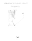 METHOD FOR POPULATING AND INSTRUCTION VIEW DATA STRUCTURE BY USING     REGISTER TEMPLATE SNAPSHOTS diagram and image