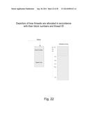 METHOD FOR POPULATING AND INSTRUCTION VIEW DATA STRUCTURE BY USING     REGISTER TEMPLATE SNAPSHOTS diagram and image