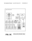 REORDER-BUFFER-BASED DYNAMIC CHECKPOINTING FOR RENAME TABLE REBUILDING diagram and image