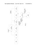 Method and Apparatus for Sorting Elements in Hardware Structures diagram and image