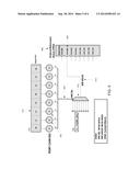 Method and Apparatus for Sorting Elements in Hardware Structures diagram and image