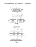 PROCESSOR AND METHOD FOR PROCESSING INSTRUCTIONS USING AT LEAST ONE     PROCESSING PIPELINE diagram and image