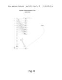 METHOD FOR POPULATING REGISTER VIEW DATA STRUCTURE BY USING REGISTER     TEMPLATE SNAPSHOTS diagram and image