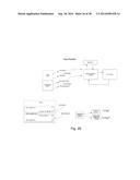 METHOD FOR POPULATING REGISTER VIEW DATA STRUCTURE BY USING REGISTER     TEMPLATE SNAPSHOTS diagram and image