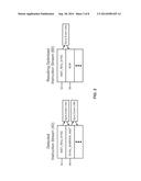 ELIMINATING REDUNDANT SYNCHRONIZATION BARRIERS IN INSTRUCTION PROCESSING     CIRCUITS, AND RELATED PROCESSOR SYSTEMS, METHODS, AND COMPUTER-READABLE     MEDIA diagram and image