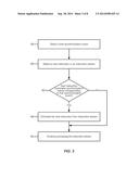 ELIMINATING REDUNDANT SYNCHRONIZATION BARRIERS IN INSTRUCTION PROCESSING     CIRCUITS, AND RELATED PROCESSOR SYSTEMS, METHODS, AND COMPUTER-READABLE     MEDIA diagram and image