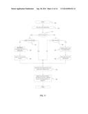 PATH PROFILING USING HARDWARE AND SOFTWARE COMBINATION diagram and image