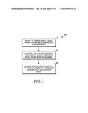 Electronic Device Mode Detection diagram and image