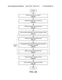 SYSTEM AND METHOD FOR ENABLING A SCALABLE PUBLIC-KEY INFRASTRUCTURE ON A     SMART GRID NETWORK diagram and image