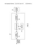 SYSTEMS AND METHODS FOR CRYPTOGRAPHIC SECURITY AS A SERVICE diagram and image