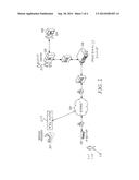 PROVISIONING SENSITIVE DATA INTO THIRD PARTY diagram and image